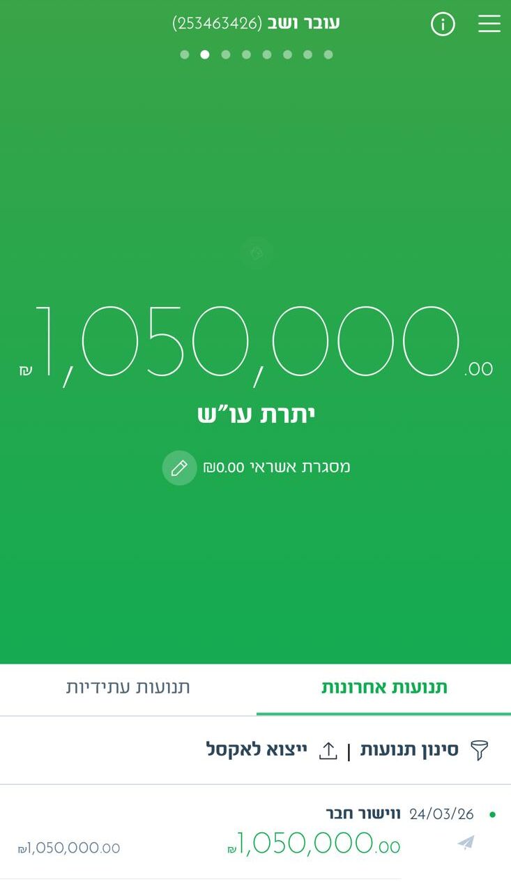 הוכחת הצלחה משפטית – קבלת פיצוי בסך 1,050,000 ש"ח לרוכב אופנוע