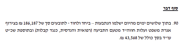 פסק דין דלת מסתובבת